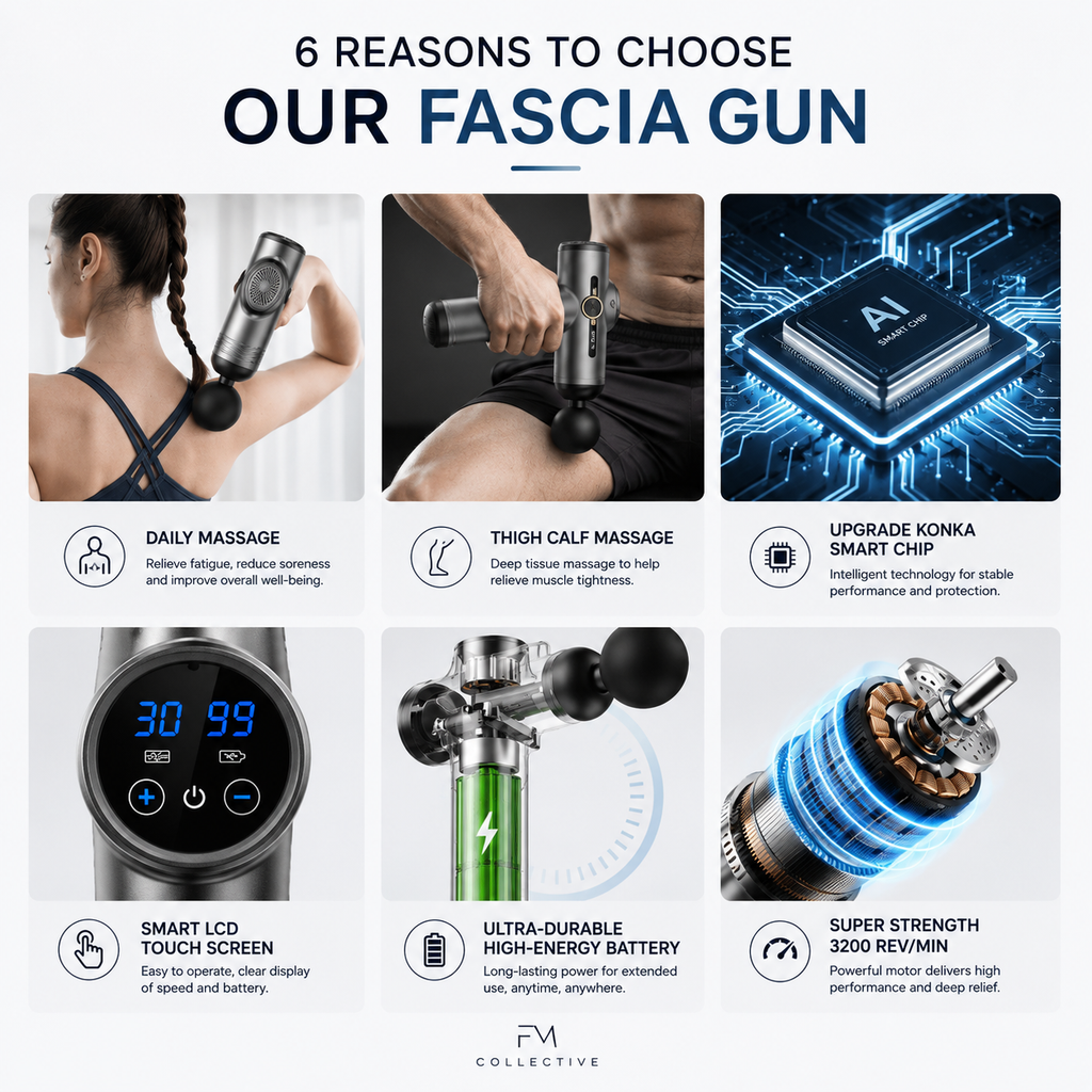 FM Pulse Pro Massage Gun