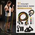 Resistance Bands